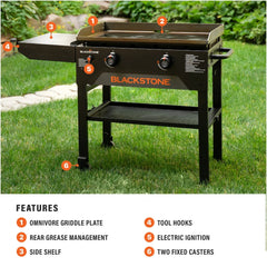 28" Omnivore Griddle